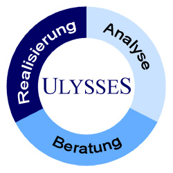 Ulysses - Beratung